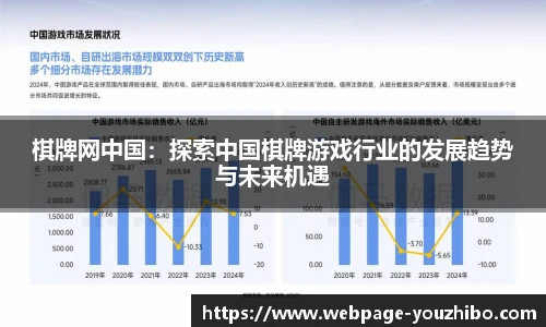 yoo直播