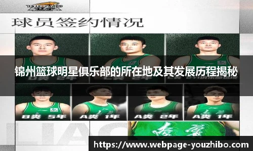 锦州篮球明星俱乐部的所在地及其发展历程揭秘