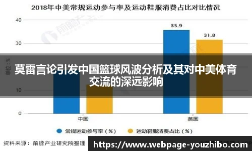 yoo直播