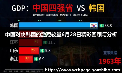 中国对决韩国的激烈较量6月28日精彩回顾与分析